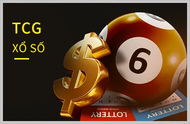 Đặt ngân sách rõ ràng khi chơi trên l88 win